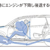 【スバル エクシーガ 発表】しなやかな走りのSIシャシー