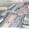 「第6回日田彦山線復旧会議」ではBRT化に際し、各駅の整備イメージも提示。写真は添田駅の整備イメージ。