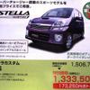 【値引き情報】小さい車に乗ろうと思う