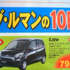 【値引き情報】小さい車に乗ろうと思う