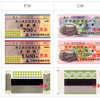 最新の偽造技術には最新の防止技術---首都高回数券の新デザイン