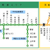 首都圏から山梨県への旅は「速旅甲州行楽 やまなし周遊ETCパス」で