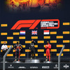 F1イギリスGP