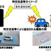 車載ソフトウェアの無線通信アップデートの許可制度を創設 11月から実施 画像
