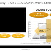 アンシス・ジャパン オンラインプレゼンテーション