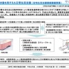 介護者なき後を見すえた日常生活支援（在宅生活支援環境整備事業）の概要