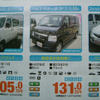 【新車値引き情報】売り切れ御免…夏だ、軽自動車だ！