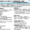 働きやすい職場認証制度の概要