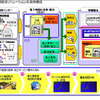 日立、地図差分更新技術を用いた電子地図変換・配信サービスを開始
