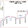 只見線不通区間の概要。再開時はJR東日本と福島県による上下分離方式の運行となる。