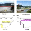 地質に問題が生じた第6只見川橋梁の現況。橋脚工事が完了しており、現在は桁架設の準備工事が進められている。