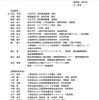 公共交通機関のバリアフリー基準等に関する検討会のメンバー