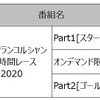 スパ・フランコルシャン24時間レース 放送/配信予定