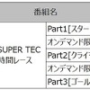 富士SUPER TEC 24時間レース 放送/配信予定