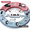 T.M.Sの概念図