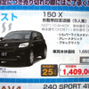 【海の値引き情報】このプライスでこのコンパクトカーを購入できる!!