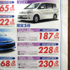 【海の値引き情報】売り切れ御免…このプライスで新車を購入できる!!