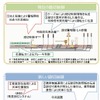 踏切制御の新旧比較。