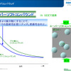 TOYO Winter TRANPATH MK4…トリプルトレッド構造でグリップ力アップ