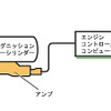 盗難対策は機械任せ?　人間じゃなきゃできないこともあるはずなんだけど…