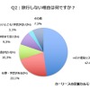 旅行しない理由は何ですか？