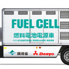 FC電源車（完成車両イメージ）