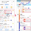 検索結果の詳細画面で路線を開くと、駅区間ごとの混雑度が表示される。