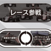 会員制フォーミュラカー走行支援サービス（イメージ）
