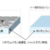 日立マクセル、リチウムイオン電池用の耐熱セパレータを開発