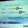 ミシュラン X-ICE XI2 写真蔵…ビバンダムもびっくりの氷上性能