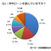 何年ローンを組んでいますか？