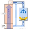 回収装置の模式図