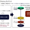 MX-30国内販売開始