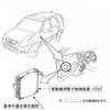 【リコール】これは珍しい! 排ガス基準値オーバー---ホンダ『CR-V』