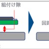 エレファンテックが保有する電子回路を一体成形する技術