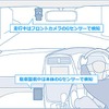 車の状況に応じて2つのGセンサー（フロントカメラと本体）で車の衝撃を検知