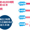 ニーズに応じて選べる幅広いラインアップ