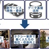 調達した資金はタクシーのDX支援に活用