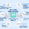 yuriCargoプロジェクトで目指すビジョン