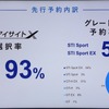 スバル・レヴォーグ新型：JALとコラボ発表会