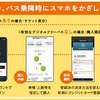 観光型MaaS「えひめ いやしの南予デジタルフリーパス」を販売