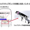 JR西日本N700Sのおもな特徴。フルアクティブダンパの搭載（先頭・パンタ・G車）