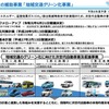 地域交通のグリーン化に向けた次世代自動車普及促進事業の概要