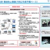 在宅生活支援環境整備事業（自動車事故対策費補助金）の概要