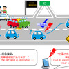 情報配信のイメージ