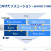 傘下に収めたインターシティやIDTと共に作り上げたウィニングコンボが機能し始めている