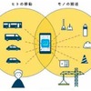 建設業の「ヒトの移動」「モノの搬送」をAI アプリと貨客混載輸送で効率化