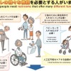 「心のバリアフリー」高速道路など公共交通のトイレ適正利用 国交省 画像