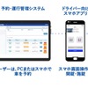 社有車管理・デジタルキーシステムの構成