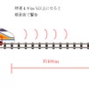 鹿笛を使った衝突防止イメージ。